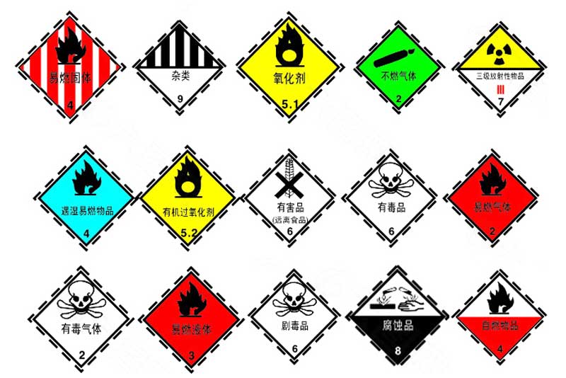 危险品的9大分类
